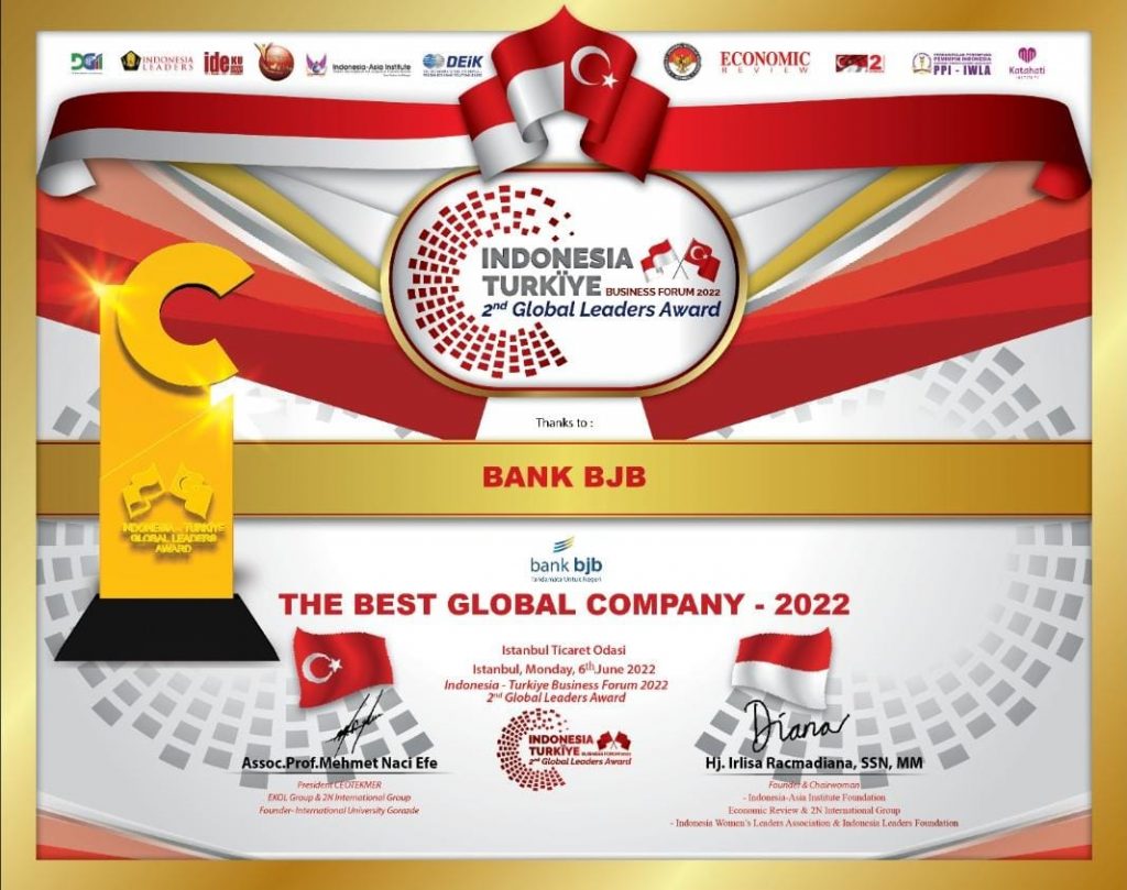 Bank bjb Global Company