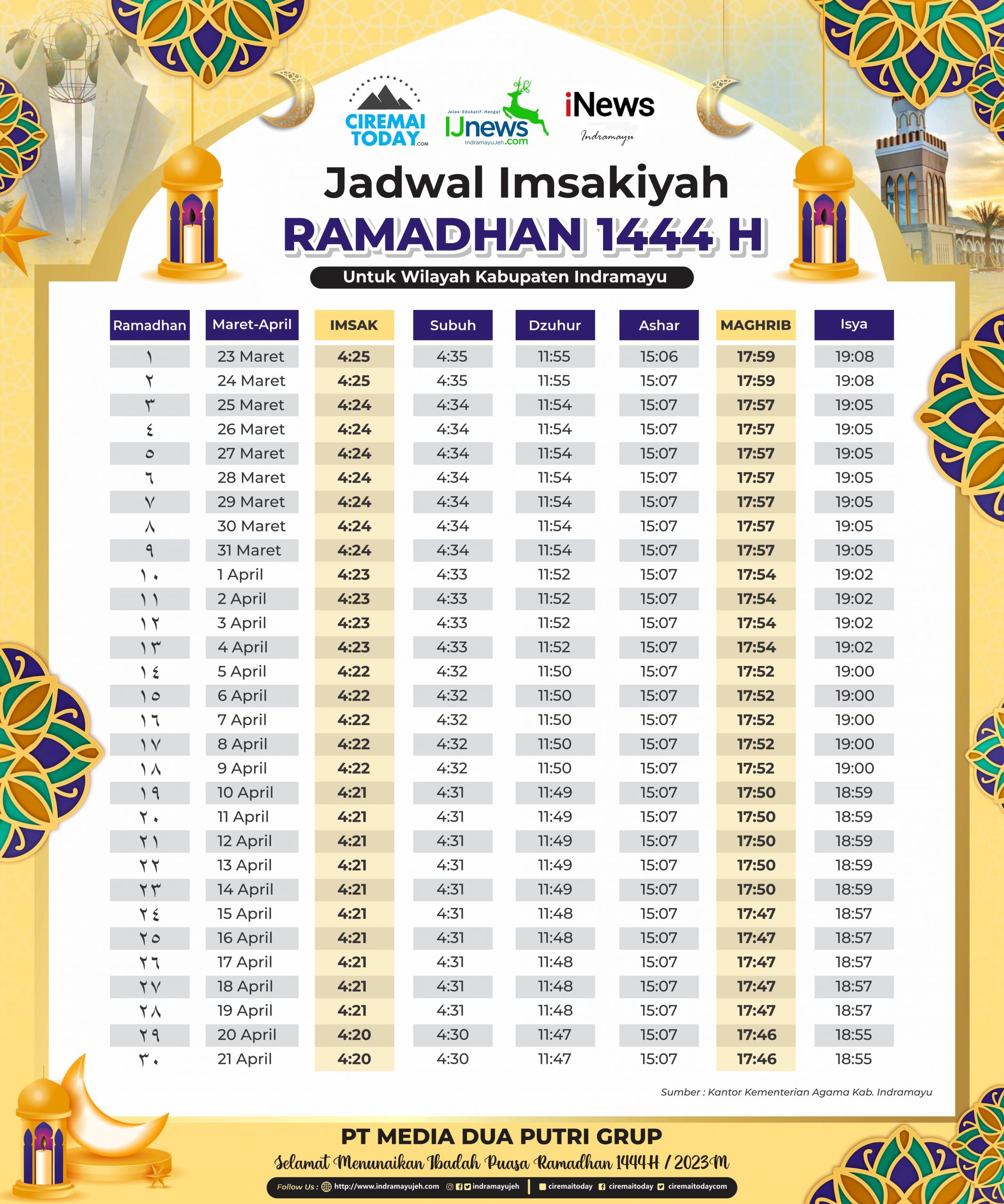 jadwal imsakiyah (1)